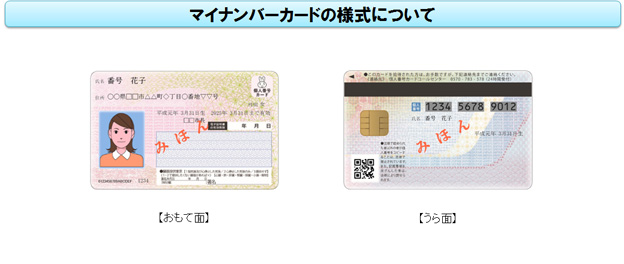 マイナンバーカードの表面と裏面の見本の図