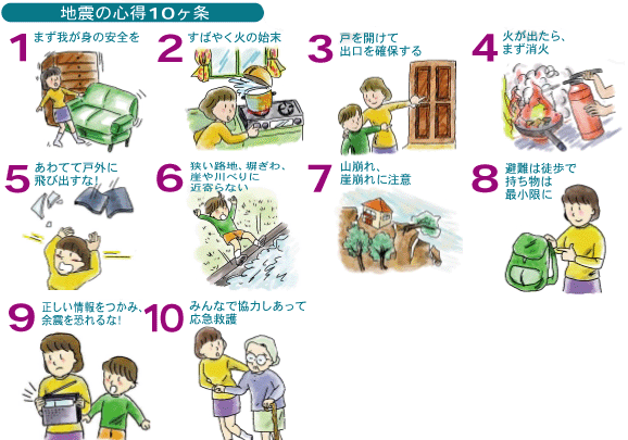 地震の心得10ヶ条について説明している図