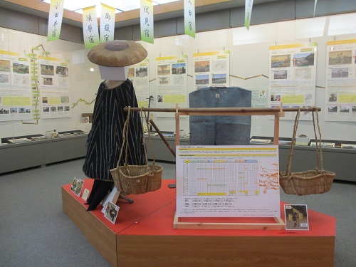 展示1