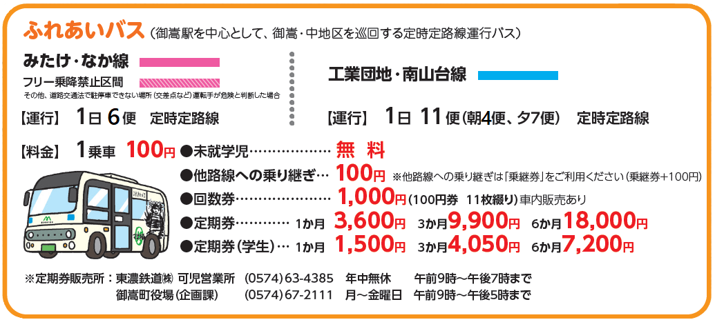 ふれあいバスの情報