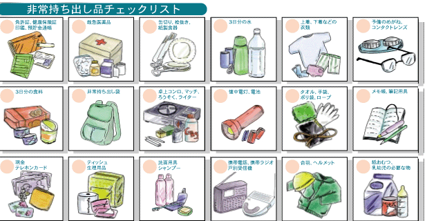 非常持ち出し品チェックリストについて説明をしている図